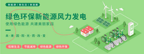 源文件下载【新能源风力发电背景板】编号：39410019875393888