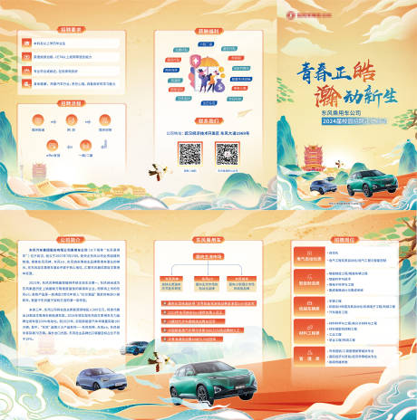 源文件下载【汽车招聘三折页】编号：94570019833906937