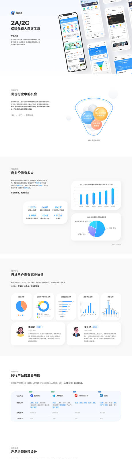 源文件下载【营销员获客工具作品UI设计】编号：28540019996444552