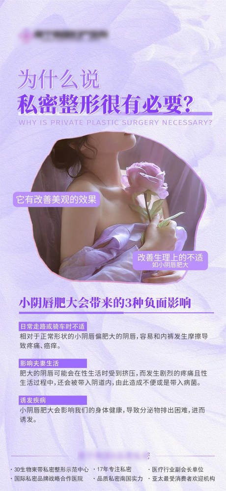 源文件下载【私密整形科普海报】编号：86390019735117095