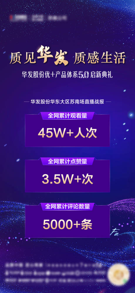 源文件下载【战报】编号：95550020012618142