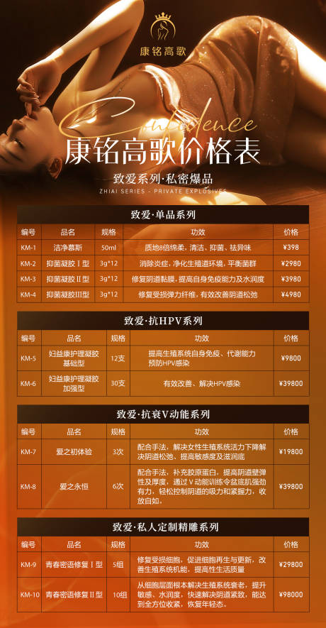 源文件下载【医美价目表海报】编号：36050020001858258