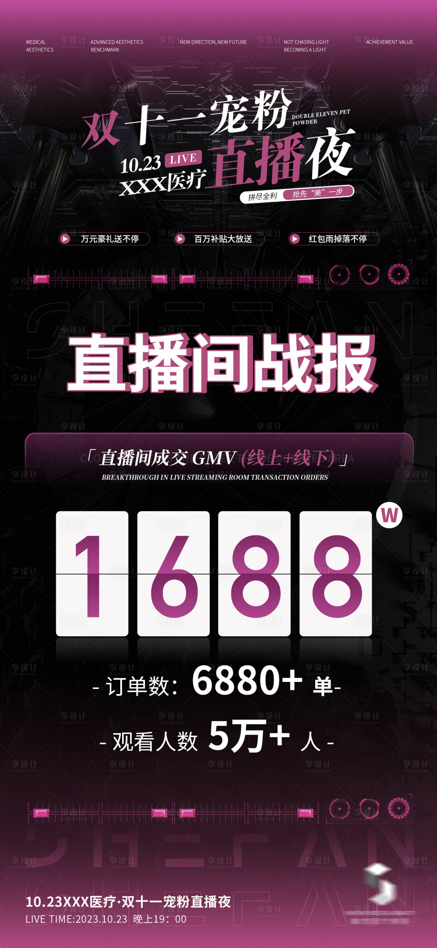 源文件下載【享設(shè)計】搜索編號：75340020101043645【醫(yī)美直播戰(zhàn)報海報】