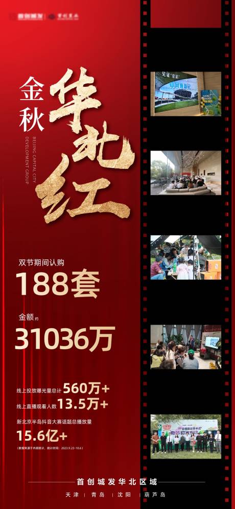 源文件下载【享设计】搜索编号：79420019661204428【地产金秋热销海报】