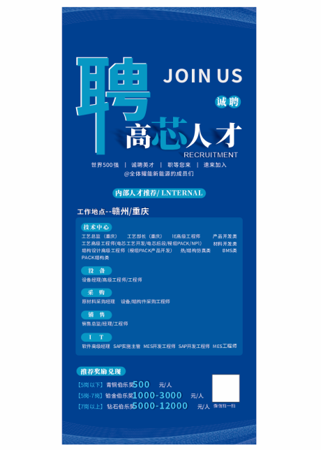 源文件下载【高薪招聘展架】编号：47770019861852237