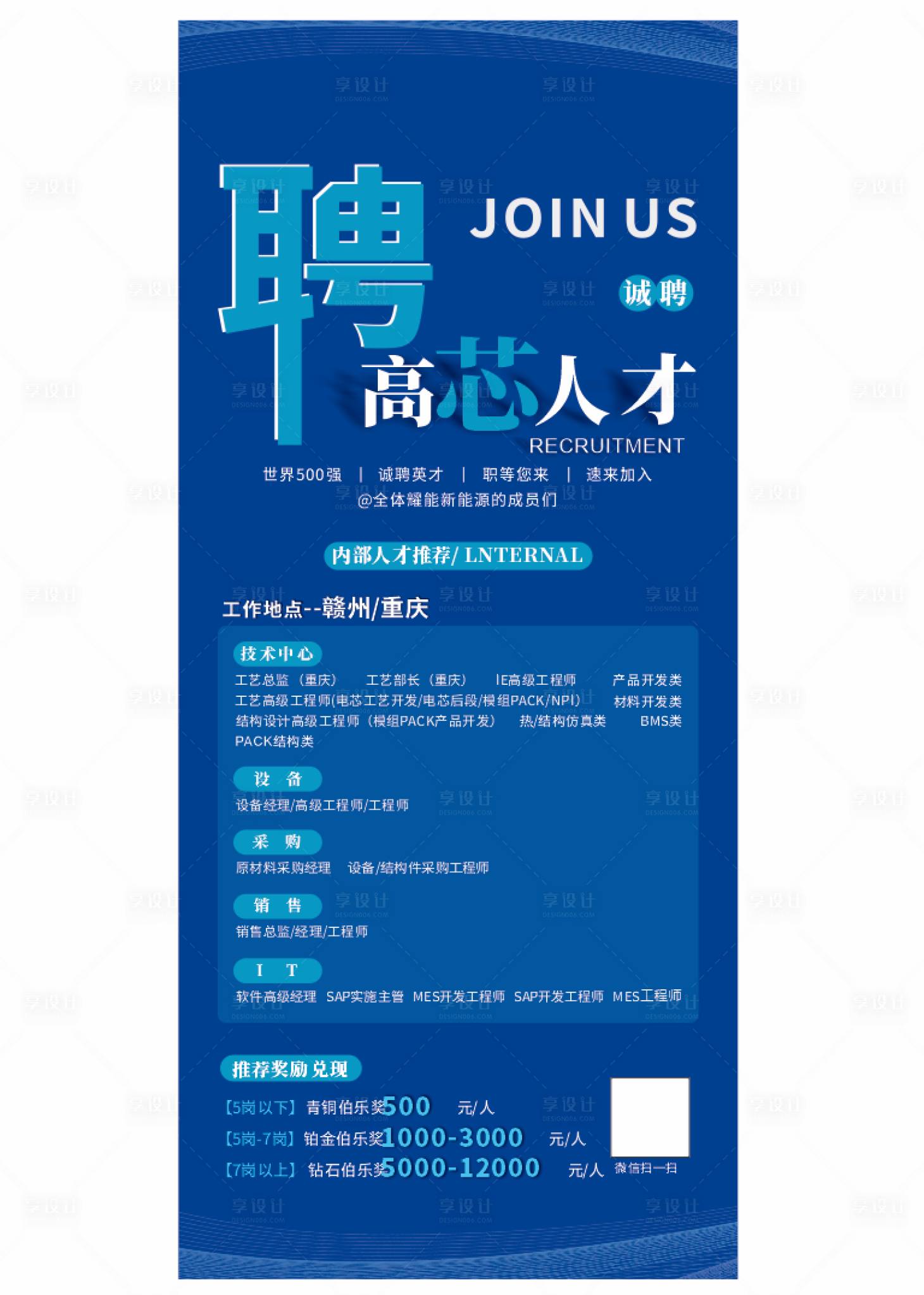 源文件下載【享設計】搜索編號：47770019861852237【高薪招聘展架】