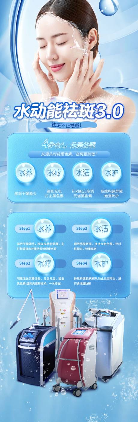 源文件下载【祛斑海报】编号：85630019677959563