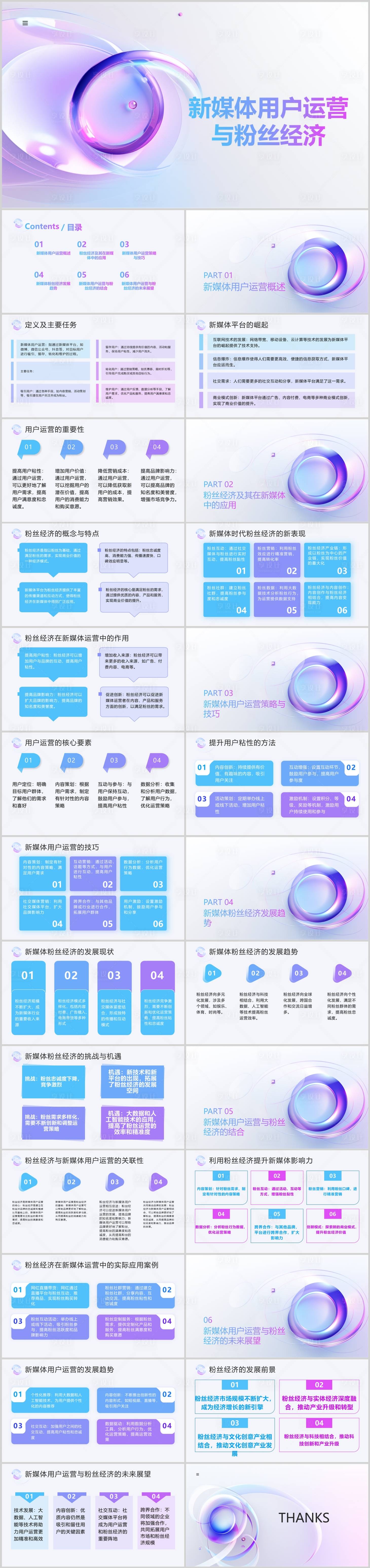 源文件下載【享設計】搜索編號：13600019628976641【新媒體用戶運營與粉絲經濟PPT】