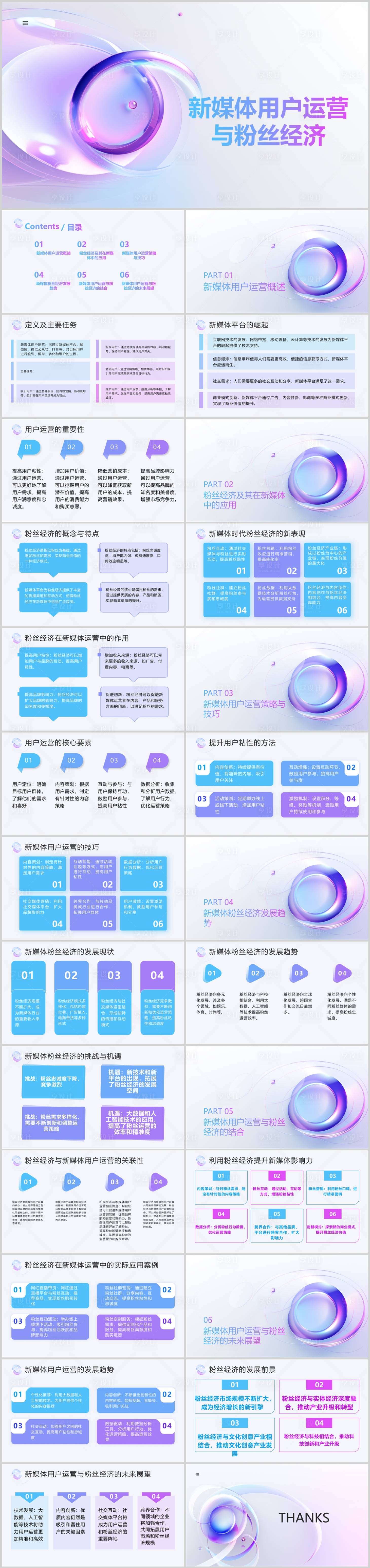 源文件下载【新媒体用户运营与粉丝经济PPT】编号：20231005145703184