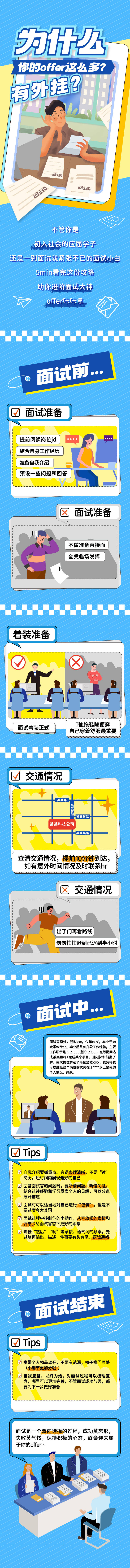 源文件下載【享設計】搜索編號：35130019601035597【面試攻略招聘長圖】