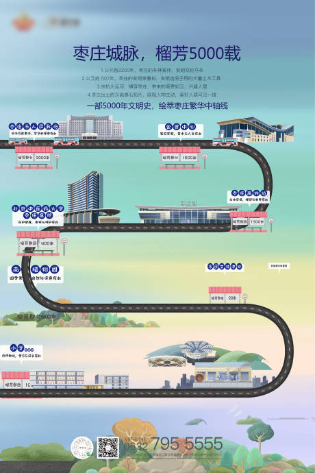 源文件下載【享設計】搜索編號：81330019785725572【城市程脈價值點海報】