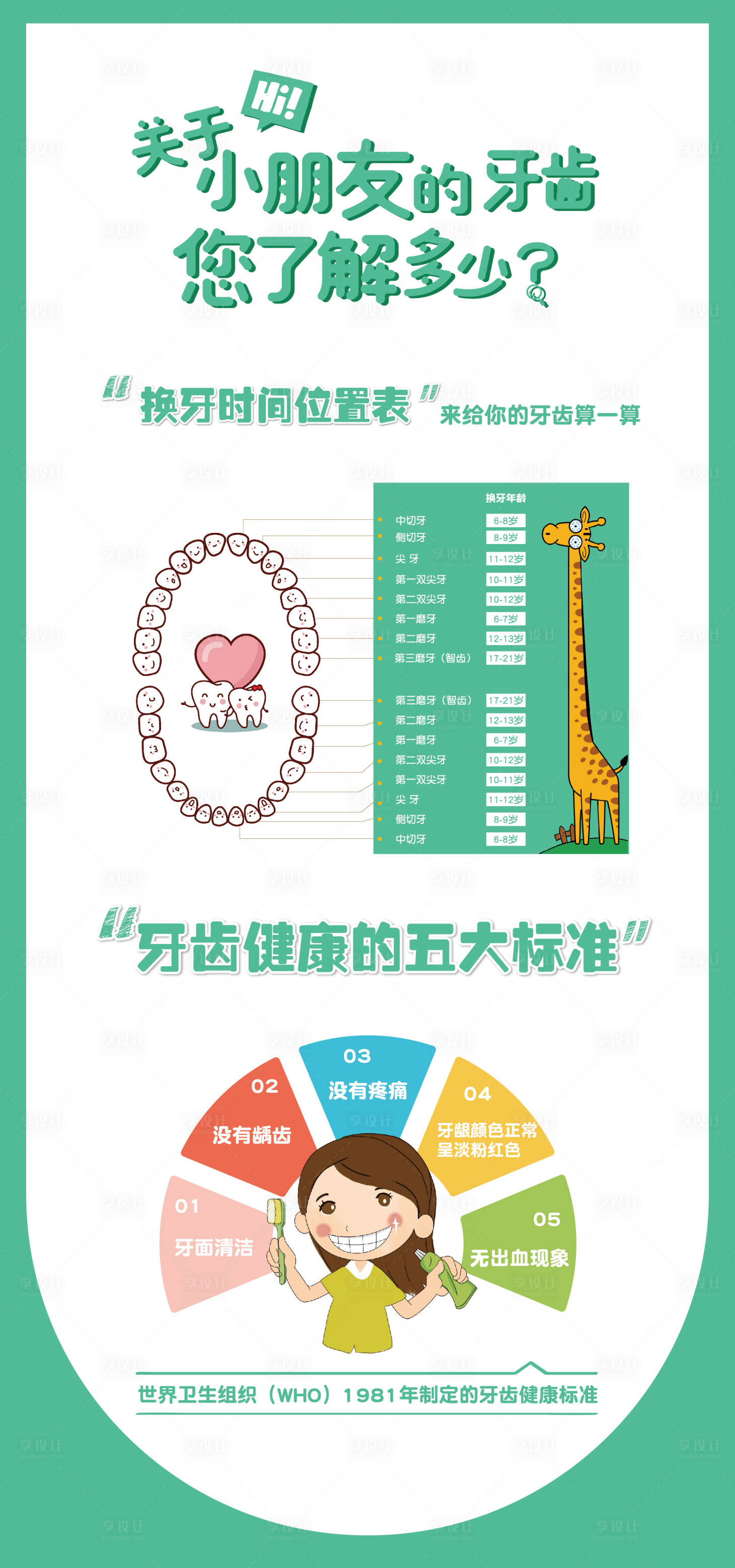 源文件下載【享設計】搜索編號：21620019629862250【關于小朋友的牙齒 】