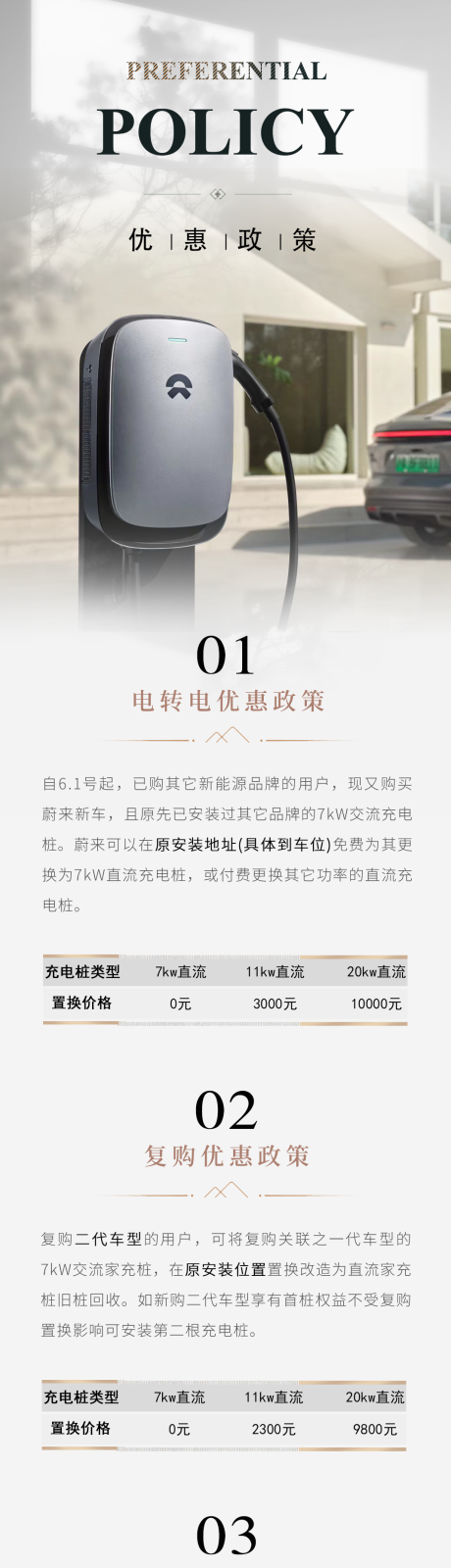源文件下载【汽车优惠政策长图】编号：83080019887146178