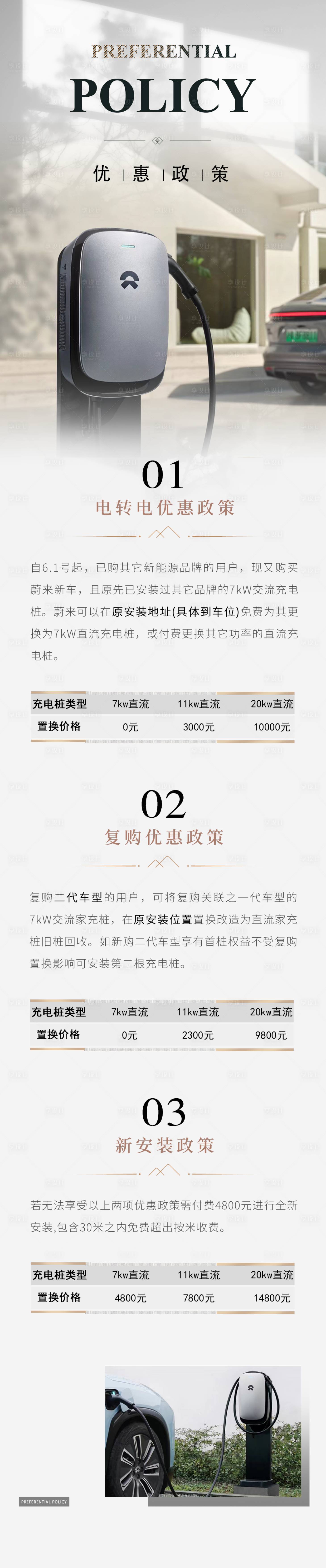 源文件下載【享設(shè)計(jì)】搜索編號：83080019887146178【汽車優(yōu)惠政策長圖】