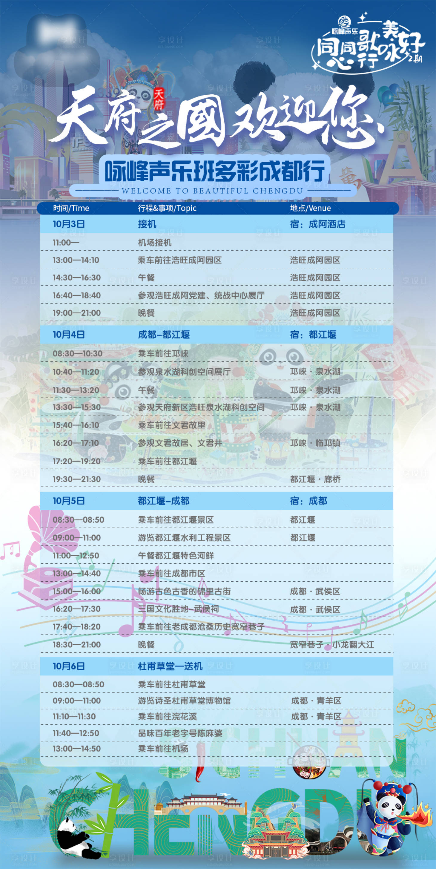源文件下载【行程卡】编号：80970019626973118