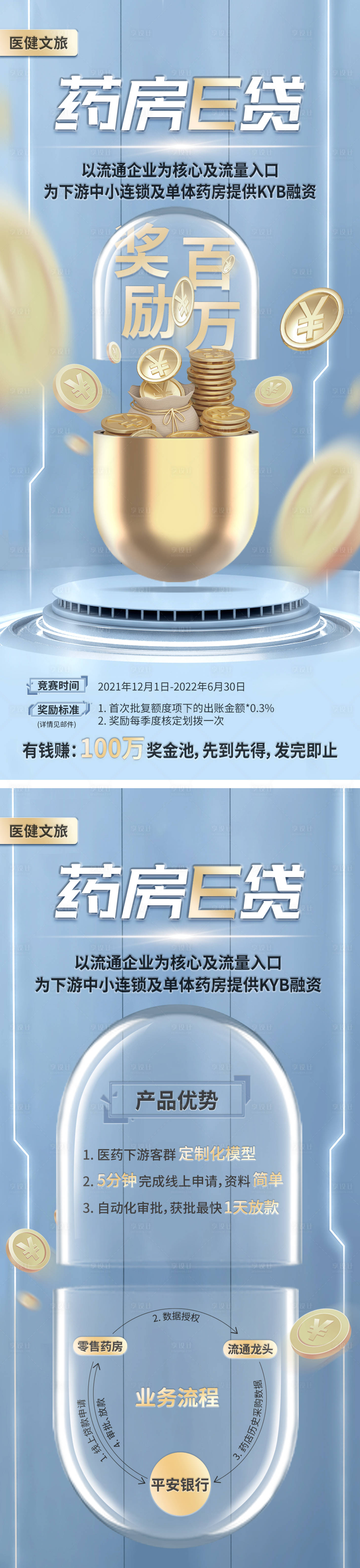 源文件下載【享設計】搜索編號：20420019747085646【金融藥房E貸海報】