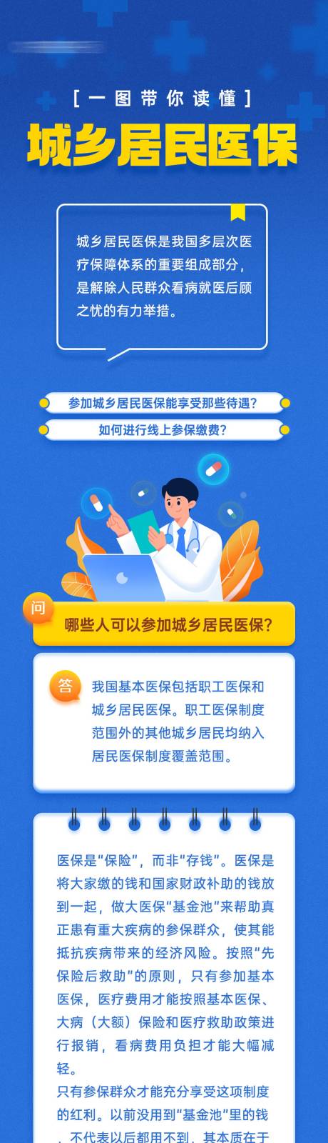 源文件下载【城乡居民医保科普教育信息长图】编号：97960020121207315