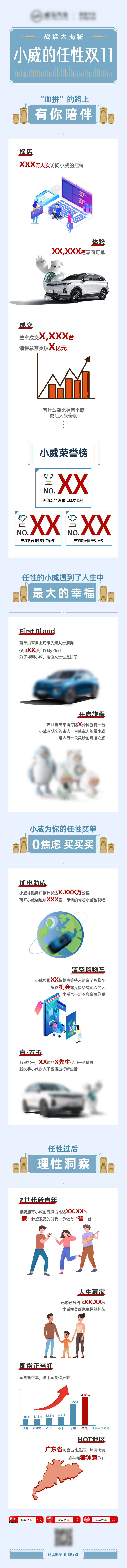 源文件下载【双十一战报】编号：14490019866372389