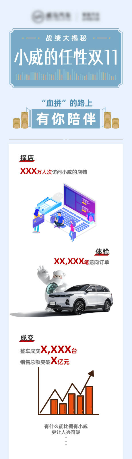 源文件下载【双十一战报】编号：14490019866372389