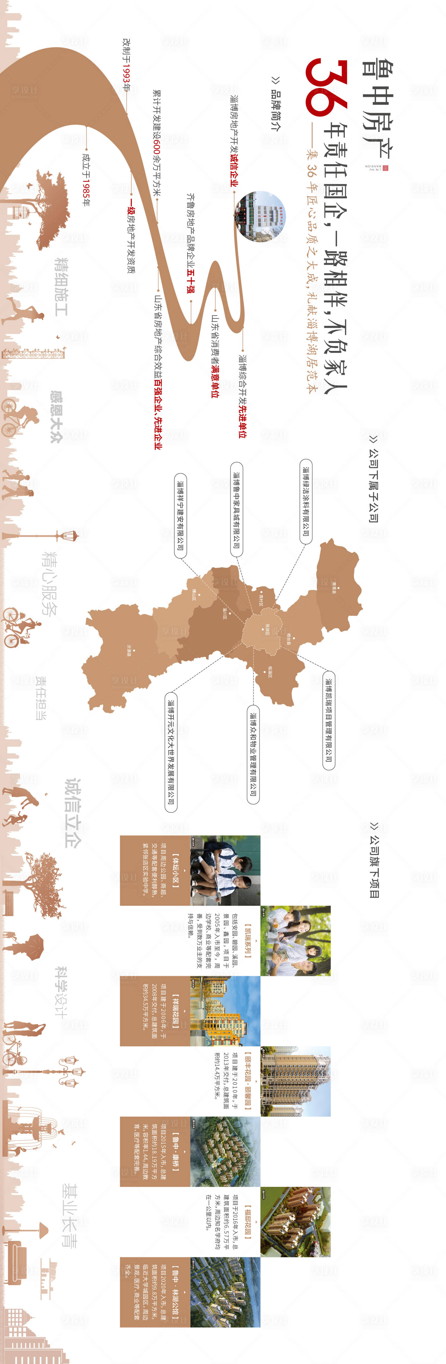 源文件下载【享设计】搜索编号：17810003163416972【文化墙品牌墙企业文化品牌文化】