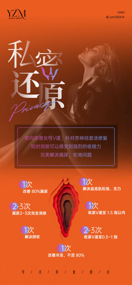 源文件下载【私密还原医美海报】编号：79760019603961363