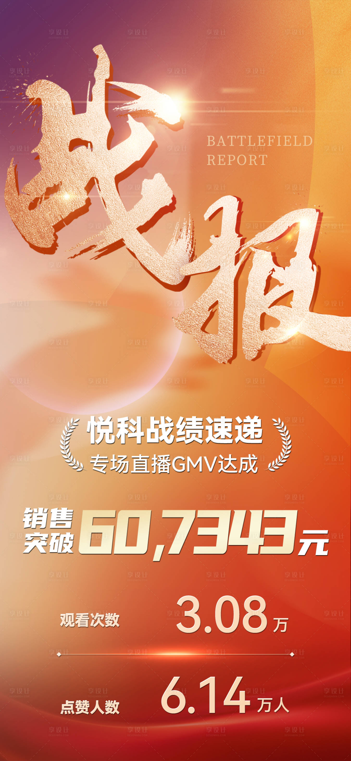 源文件下载【享设计】搜索编号：28630019705262954【战报喜报海报】