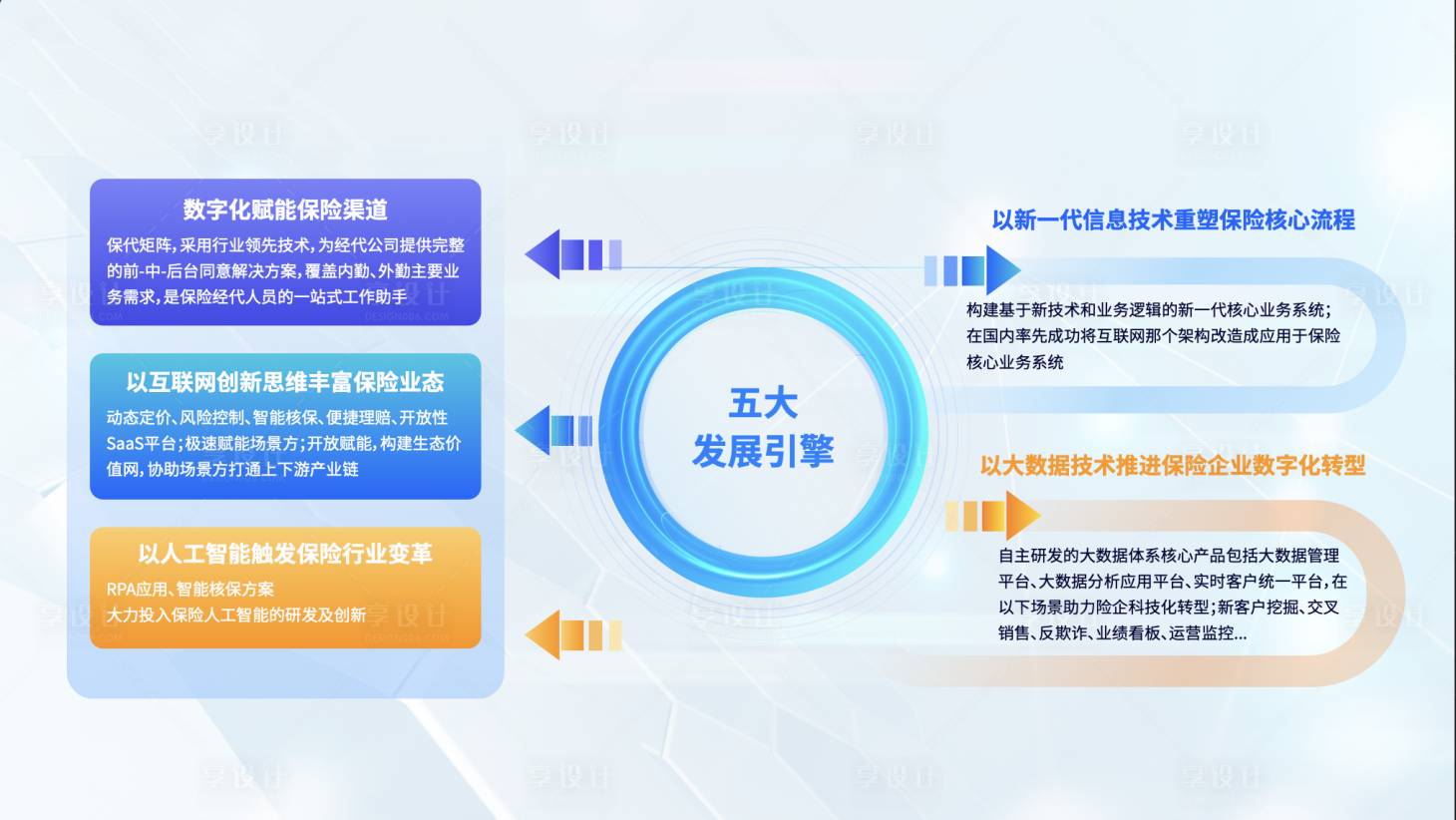 源文件下载【享设计】搜索编号：42760019742873679【文化墙产品介绍】
