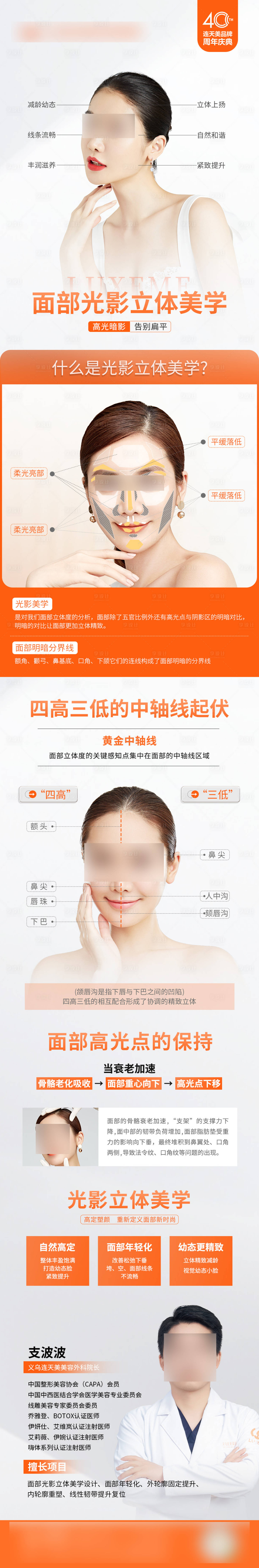 源文件下载【享设计】搜索编号：97800019788582974【面部光影立体美学长图】