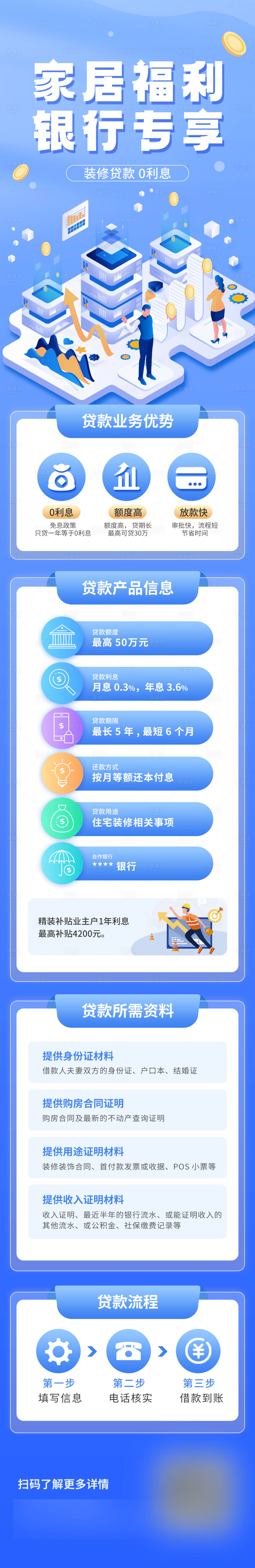 源文件下载【简约风银行家装特惠活动长图】编号：30940019676453718