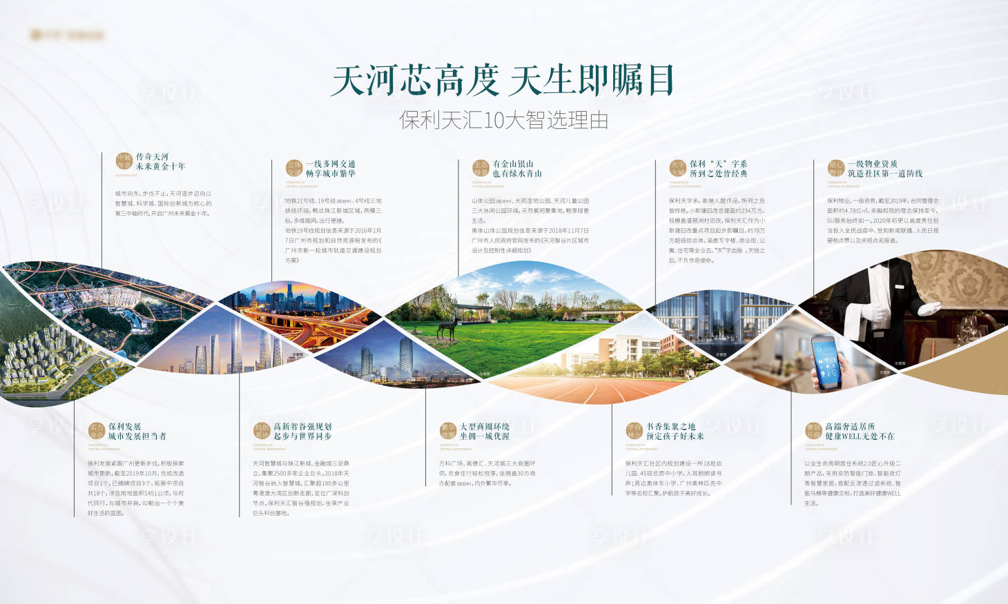 源文件下載【享設(shè)計】搜索編號：27900020006676723【地產(chǎn)十大理由價值點海報展板】