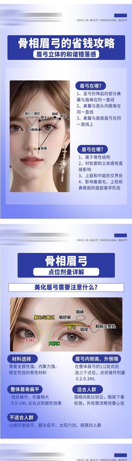 源文件下载【医美科普宣传系列海报】编号：35220019934036937