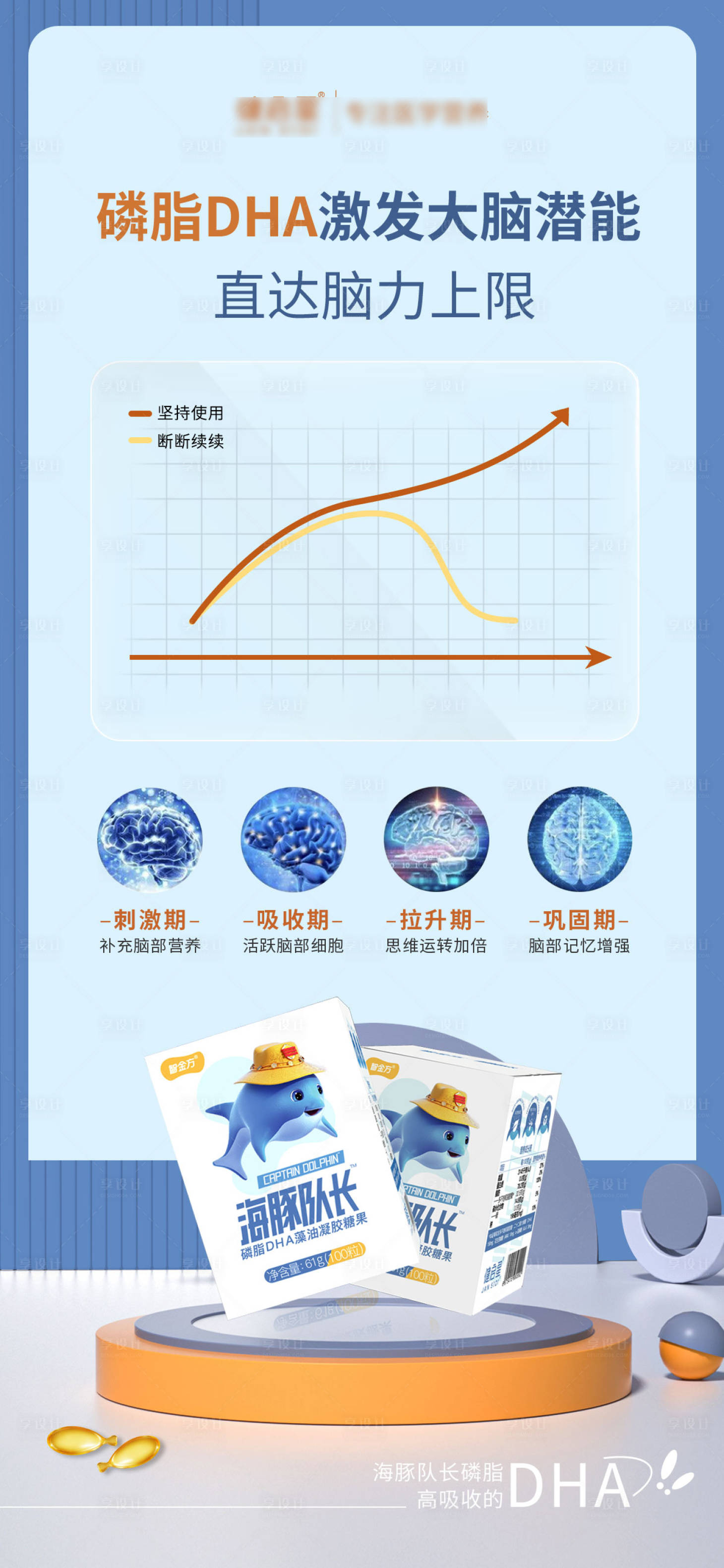 源文件下载【享设计】搜索编号：52000019895256096【产品科普海报】