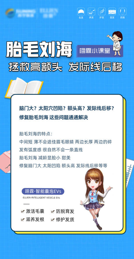 编号：20231013175811952【享设计】源文件下载-毛发翊霖产品胎毛刘海海报