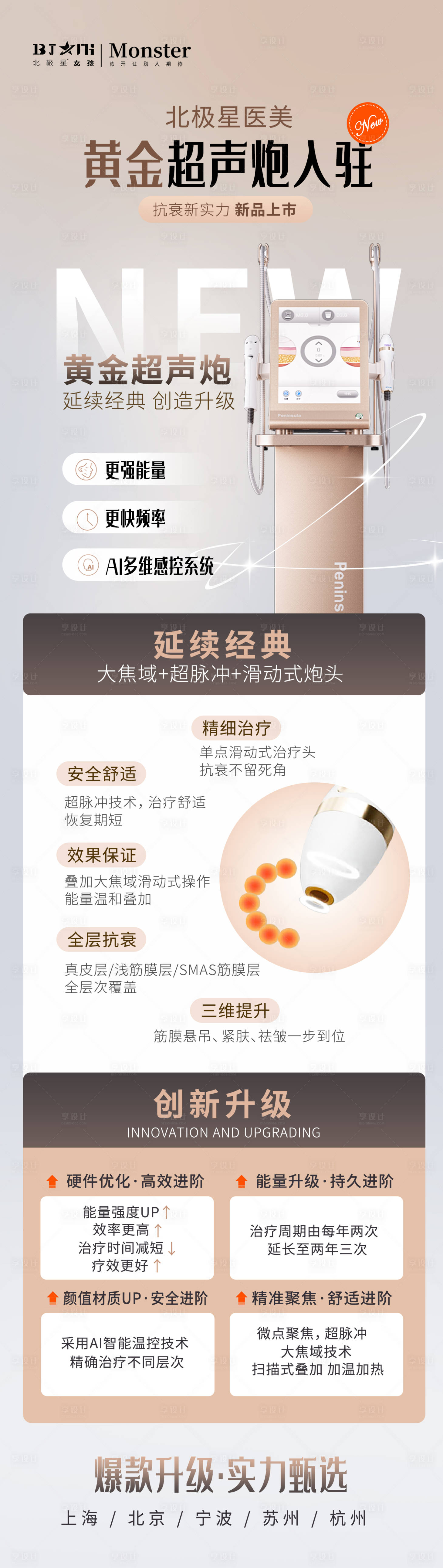 源文件下载【享设计】搜索编号：20750019891439719【医美整形黄金超声炮仪器海报】