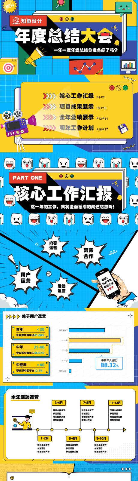 源文件下载【动态创意营销年终总结大会PPT】编号：55410019604697296