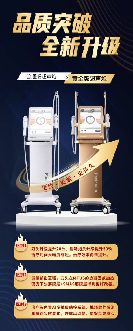 源文件下载【黄金超声炮医美抗衰仪器升级长图海报】编号：23750019600176849