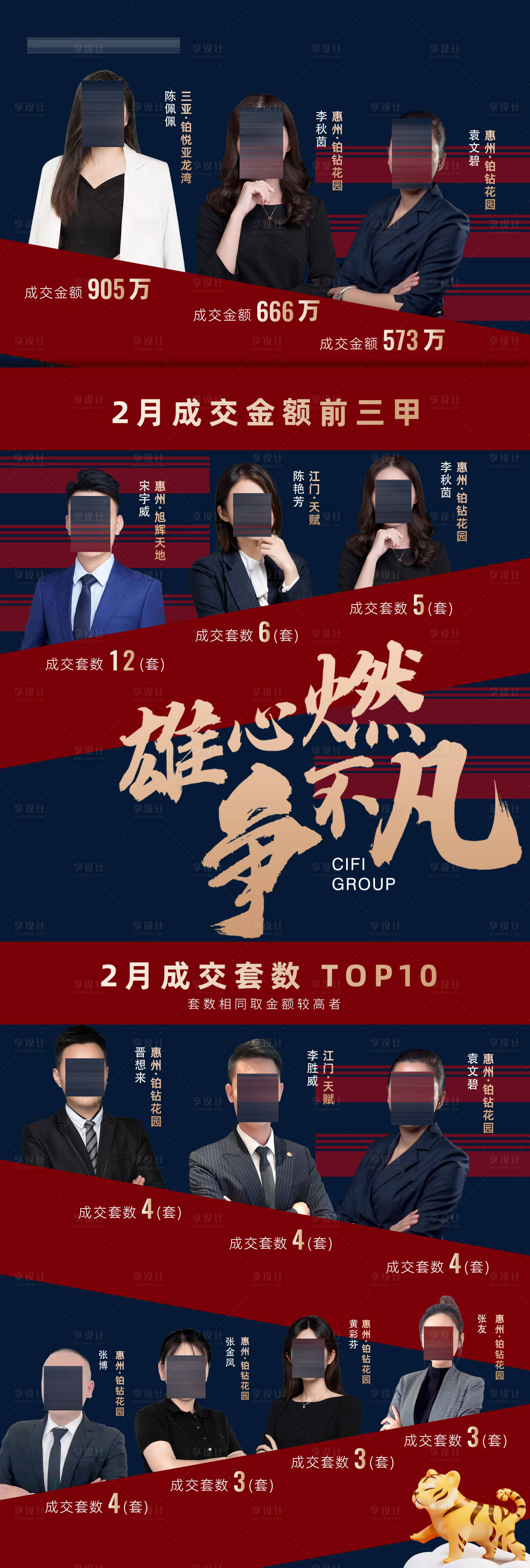 源文件下载【销冠海报】编号：30650020115489970