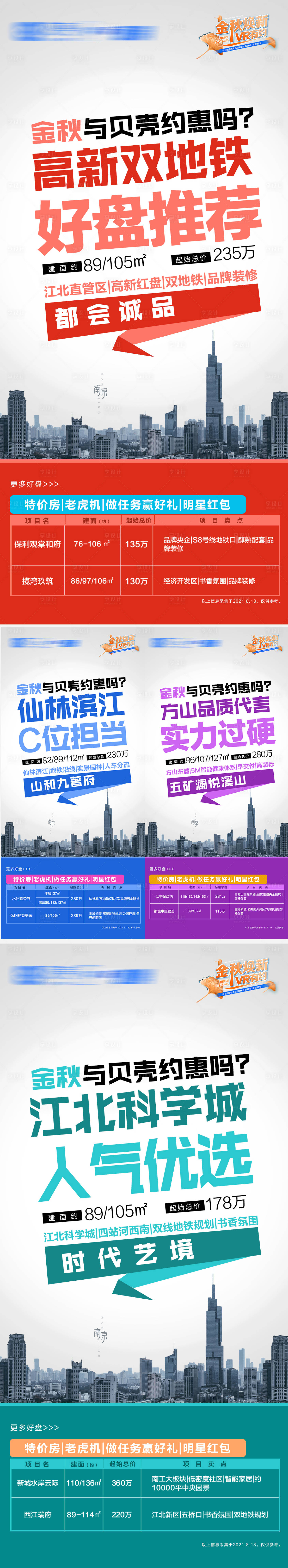 源文件下載【紅色地產(chǎn)雙11雙12創(chuàng)意海報】編號：22630020120171182