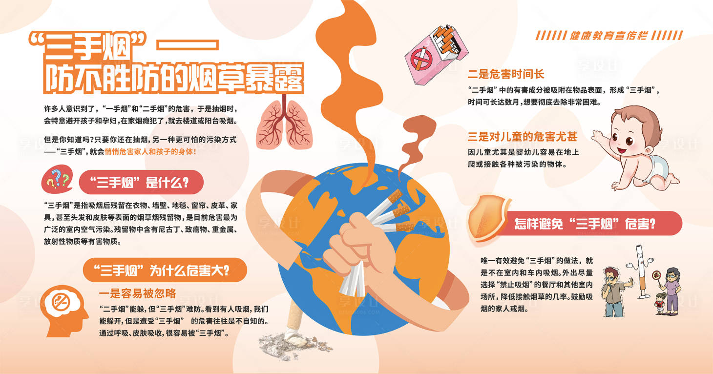 源文件下载【享设计】搜索编号：93090019631799198【吸烟危害文化墙】