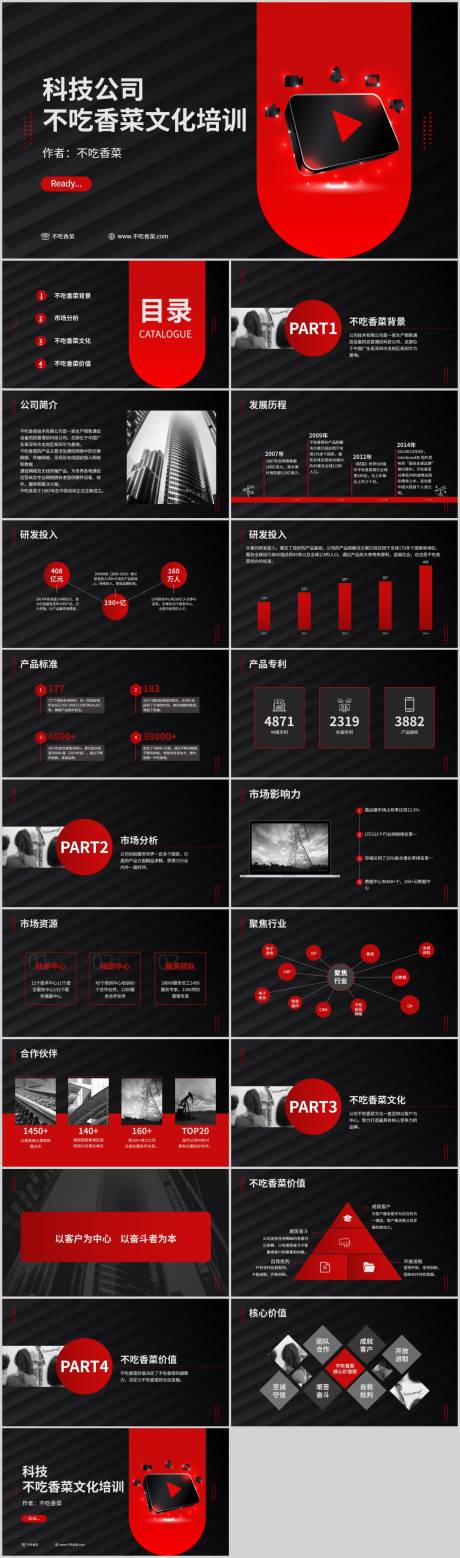 源文件下载【科技企业文化培训PPT】编号：20231027174043594