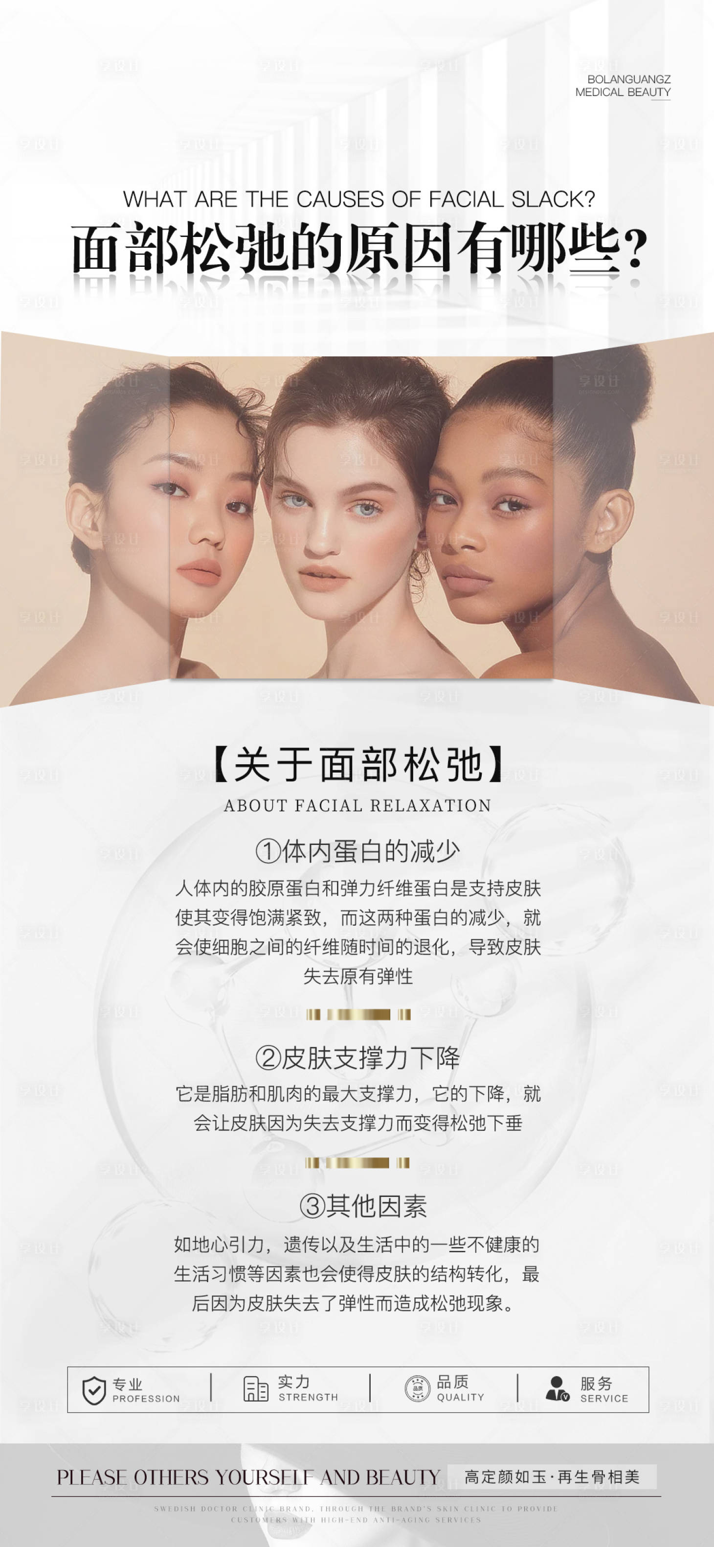 源文件下载【享设计】搜索编号：77420019810758716【面部松弛科普海报】