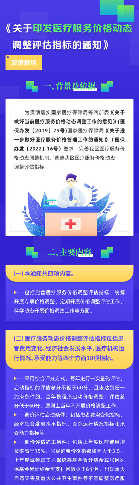 源文件下載【醫(yī)療專題解讀長圖】編號：70120019747928565