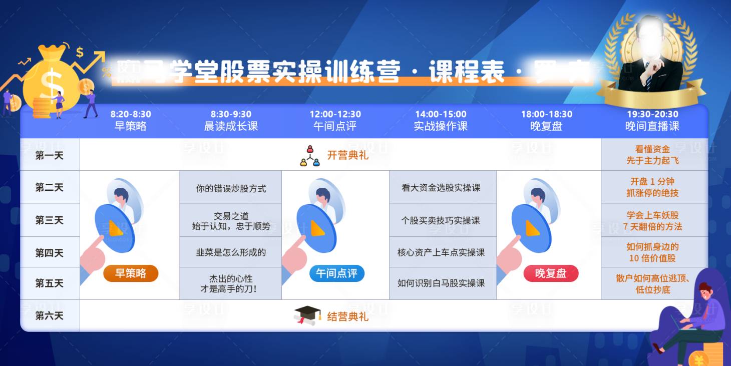 源文件下載【享設(shè)計】搜索編號：67340020045192733【股票實操訓(xùn)練營課程表】