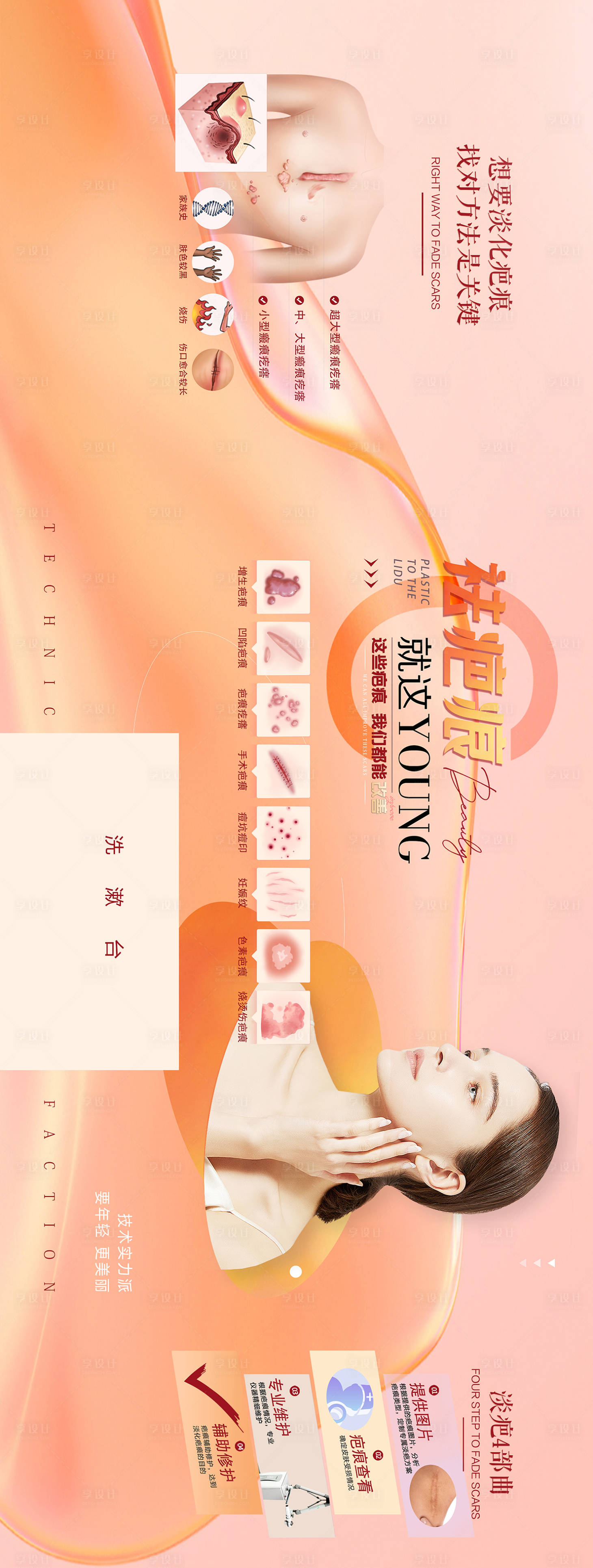 源文件下載【享設(shè)計(jì)】搜索編號(hào)：13830019727065633【醫(yī)美整形祛疤痕海報(bào)展板】