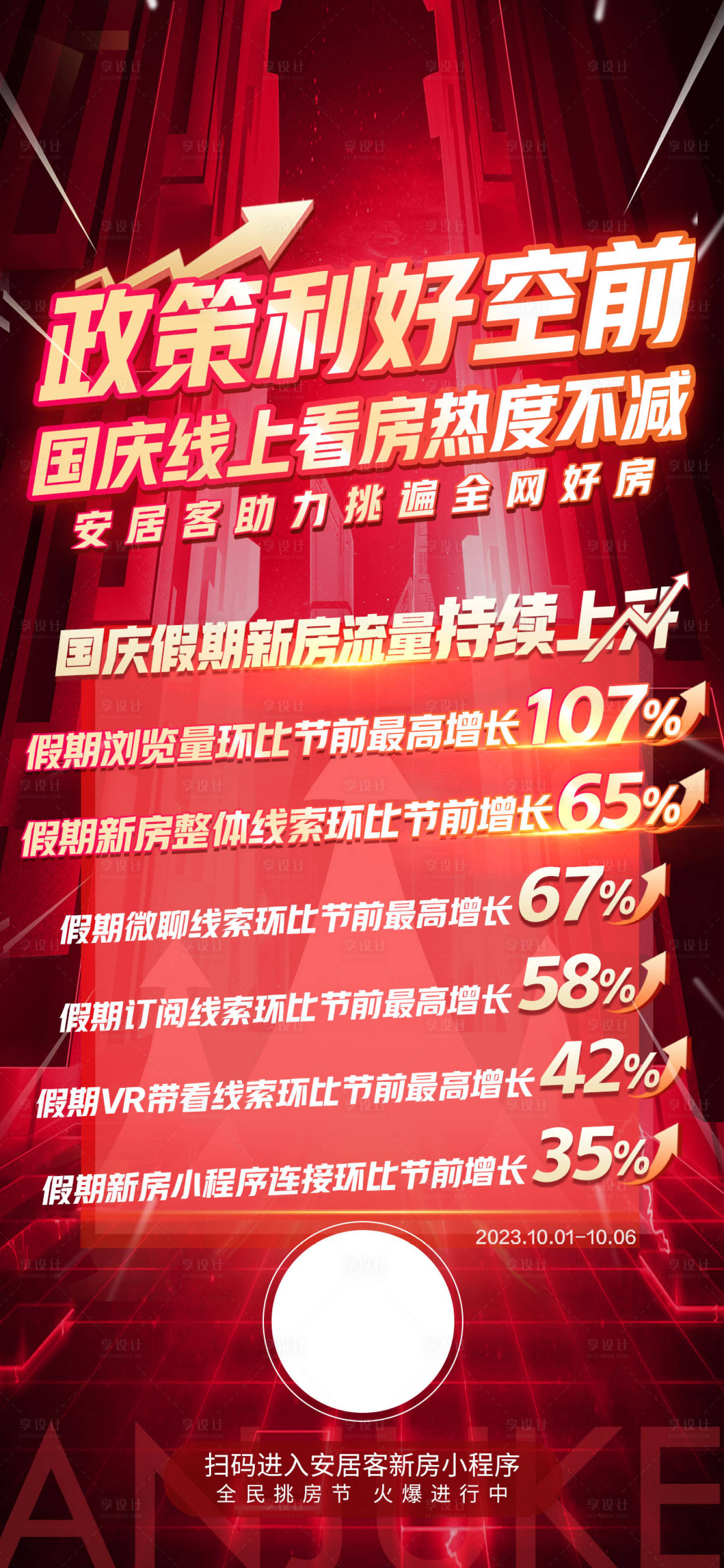源文件下載【享設計】搜索編號：87330019684395427【紅色科技流量數據上漲海報】