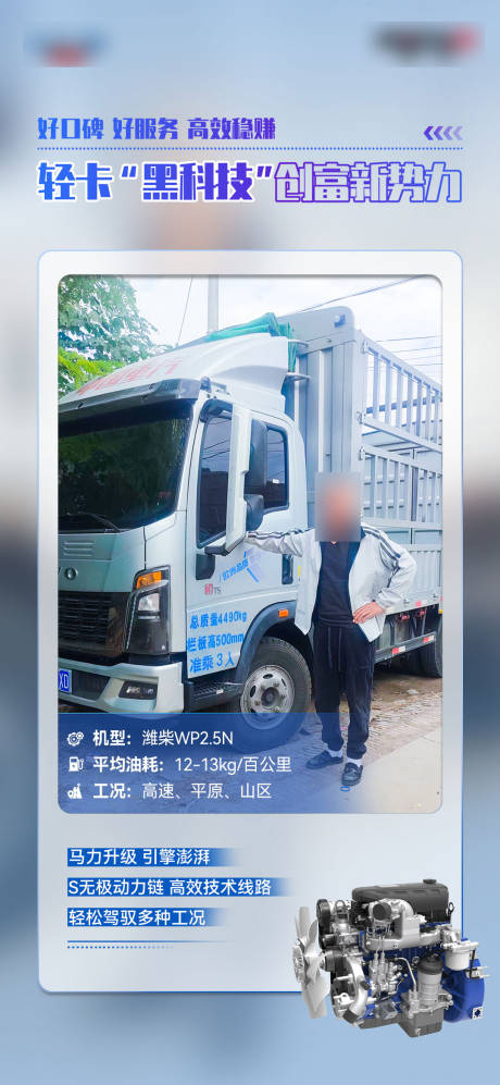 源文件下載【汽車用戶海報】編號：70860019736223537