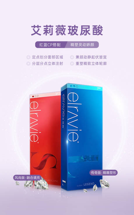 源文件下载【医美产品海报】编号：46150020026791562
