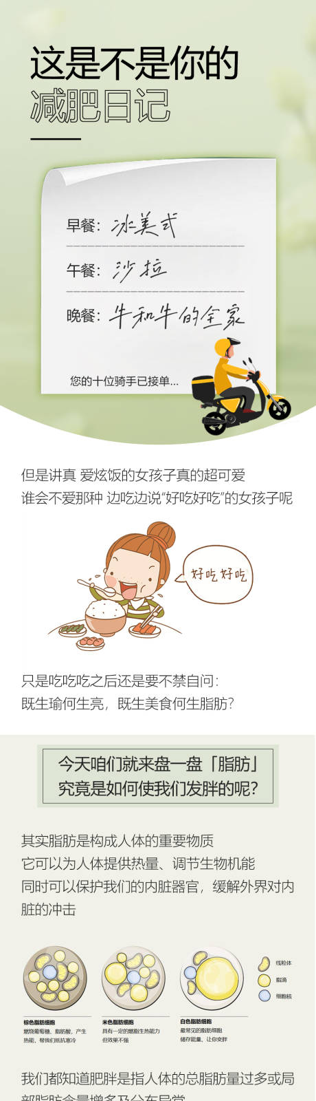 源文件下载【医美减肥活动长图】编号：53060019643692839