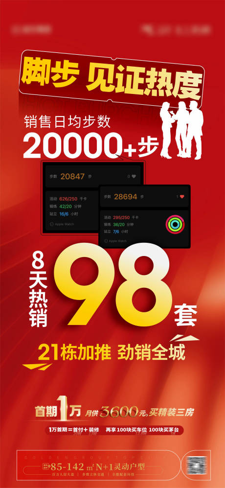 源文件下载【热销系列海报】编号：17150019650234890