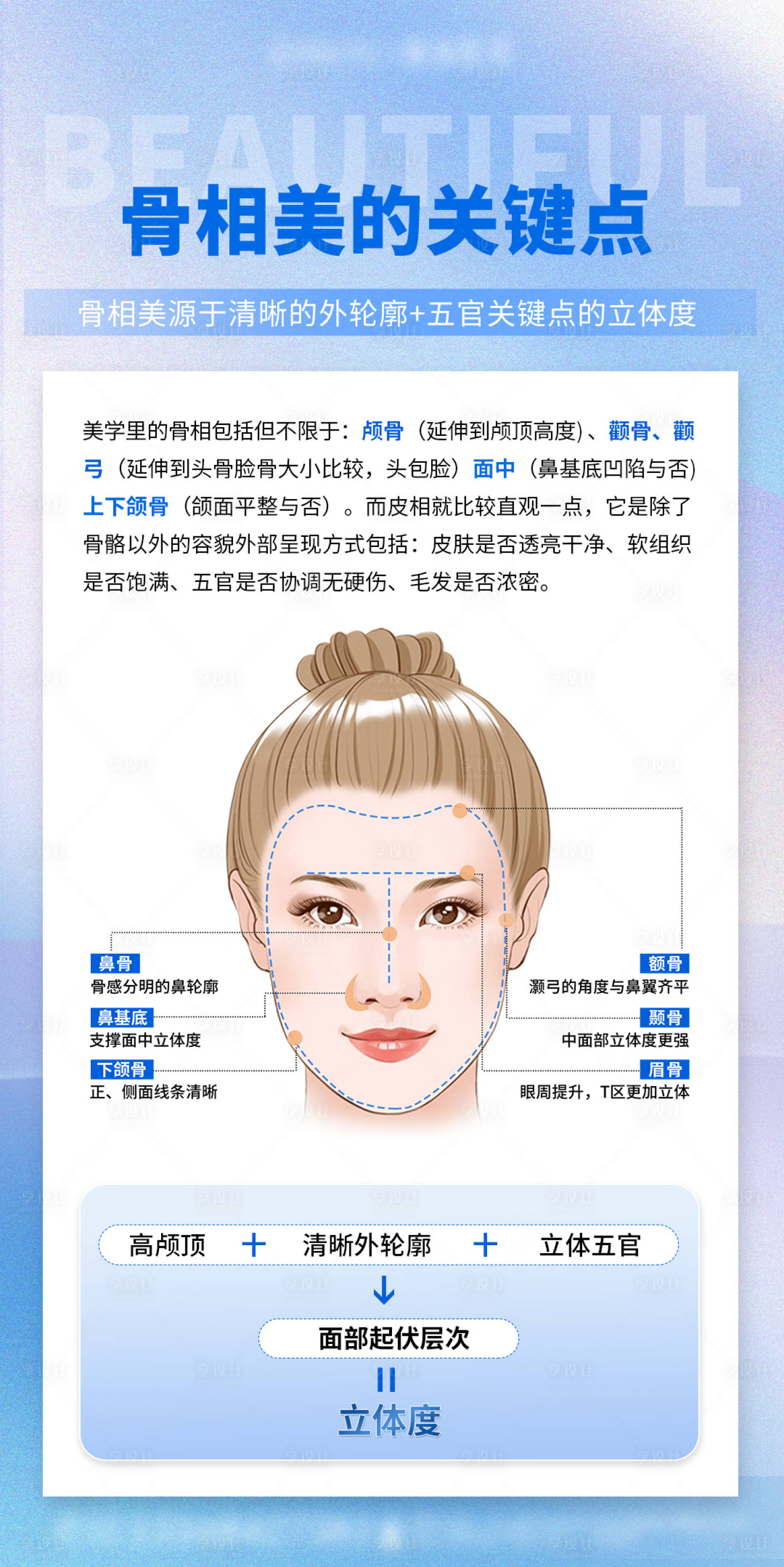 源文件下载【骨相美科普海报】编号：41740019886896471